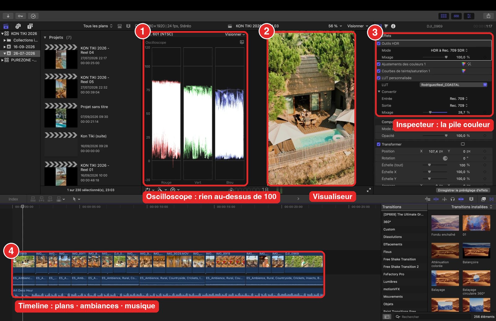 Final Cut Pro : oscilloscope RVB, visualiseur, inspecteur avec la pile couleur, timeline du Reel Kon Tiki