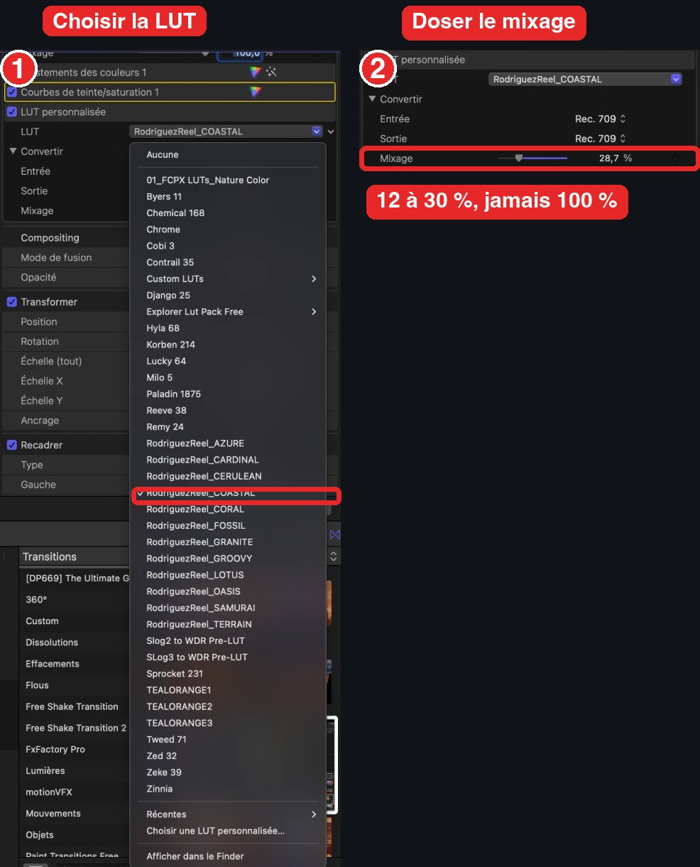 Choisir une LUT dans Final Cut Pro et doser son mixage